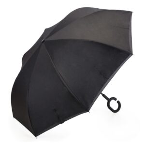 Guarda Chuva Personalizado